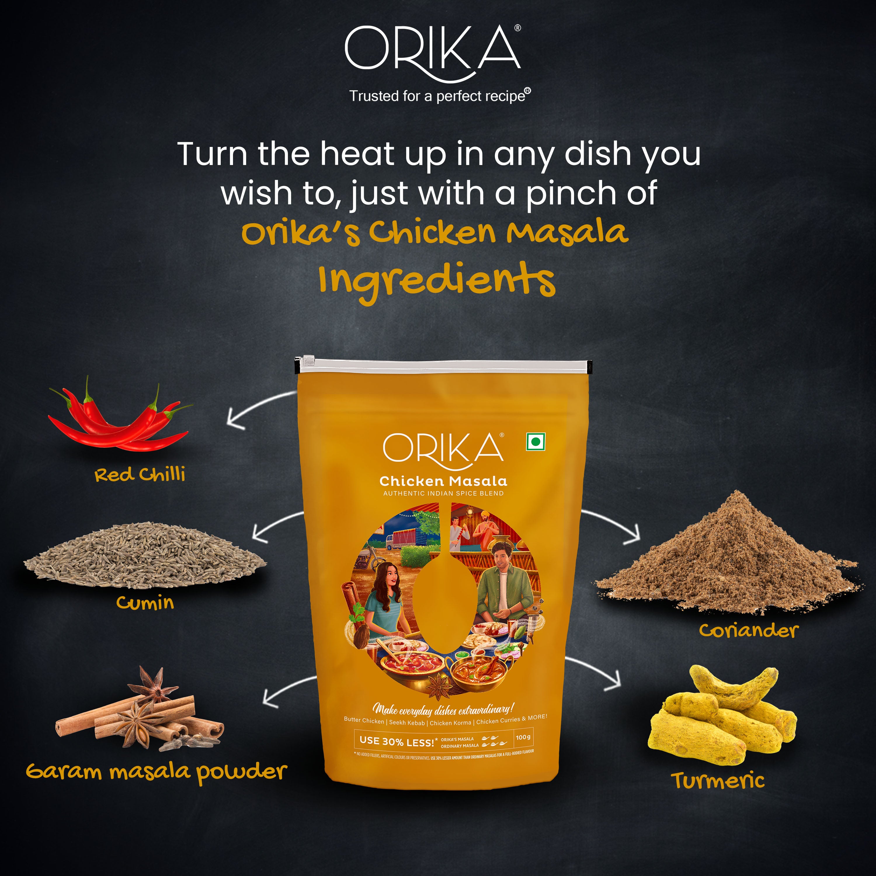 Orika Spices India