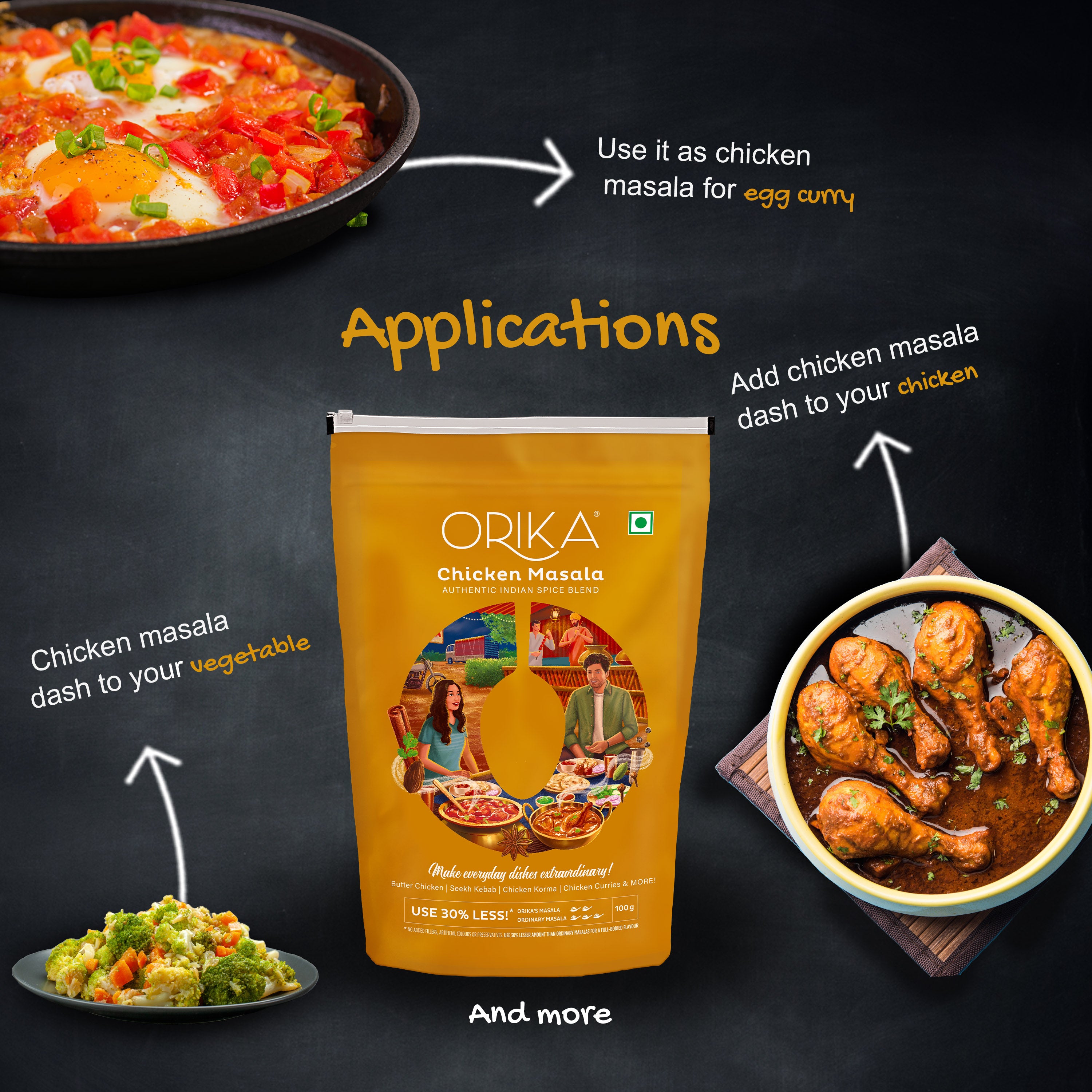 Orika Spices India