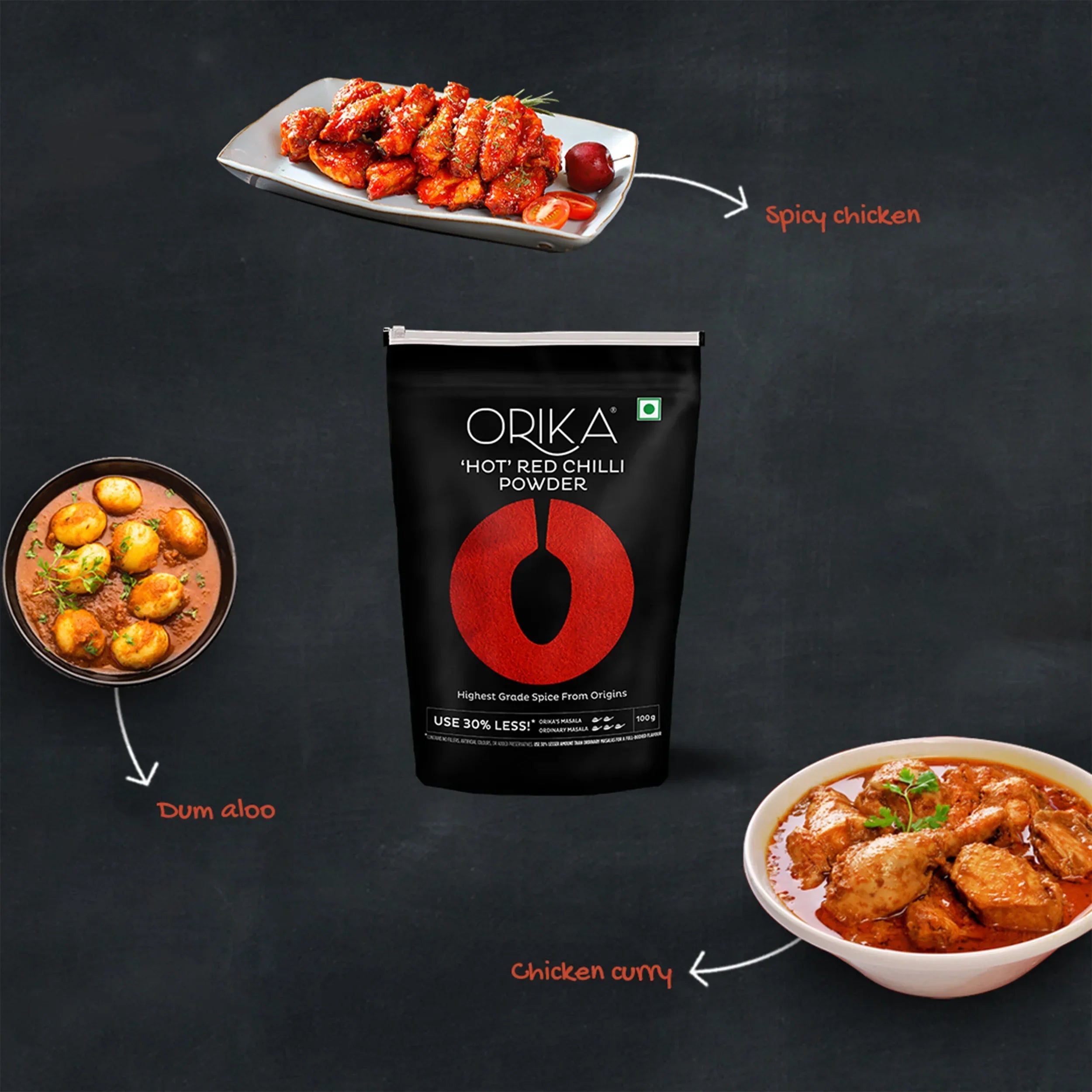 Orika Hot Red Chilli Powder (100 gm, 200gm, 500gm) - Orika Spices India